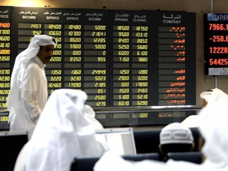 Qatar fell 0.3% to 8,397 points, with investors locking in gains following a five-day rise