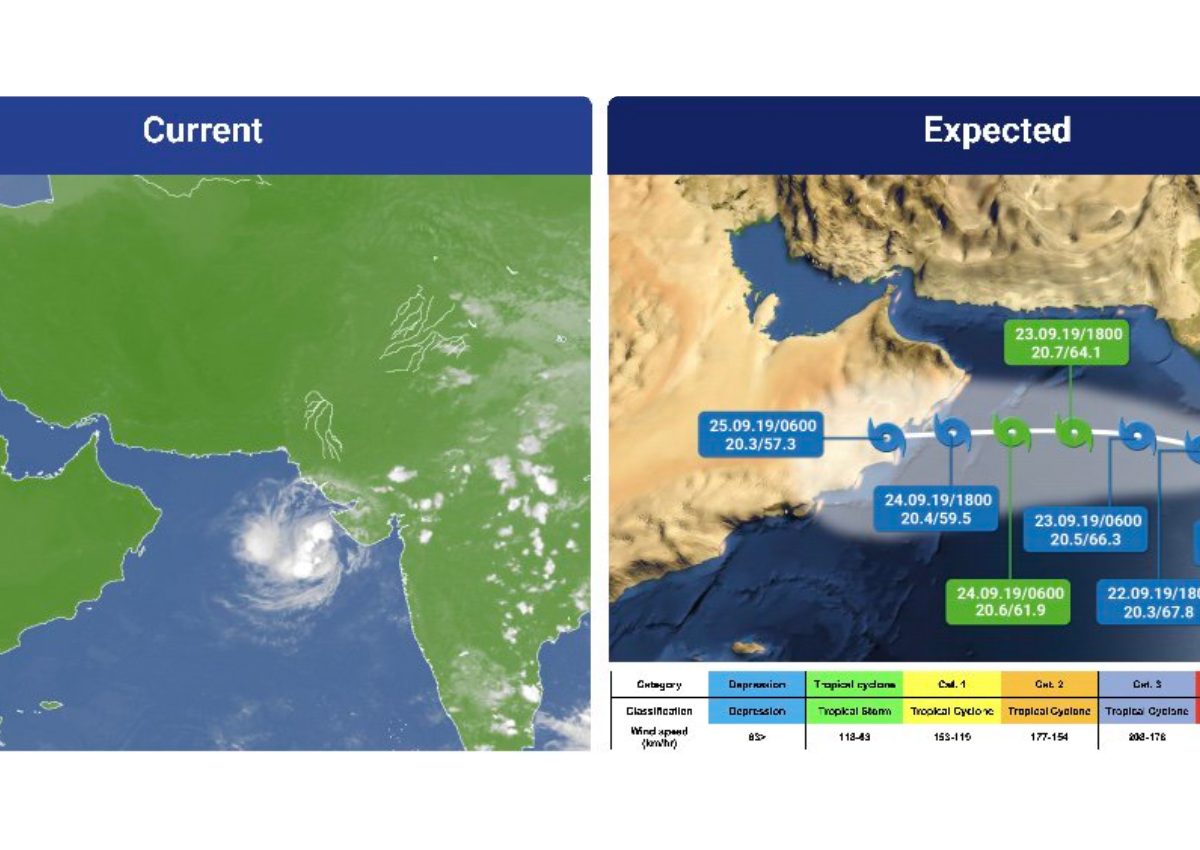 The storm, which is set to bring heavy rain between 50-80 millimetres and gale winds of between 45-55 knots, is expected to make landfall in Oman's South Al Sharqiyah and Al Wusta governorates.