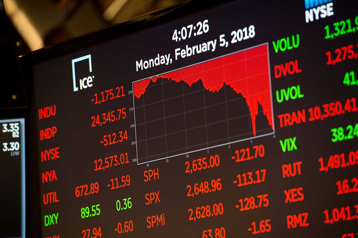 The closing numbers are displayed after the closing bell of the Dow Industrial Average at the New York Stock Exchange on February 5, 2018 in New York.