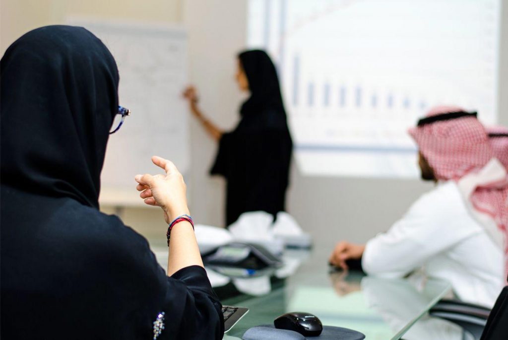 Saudi Arabian entrepreneurship