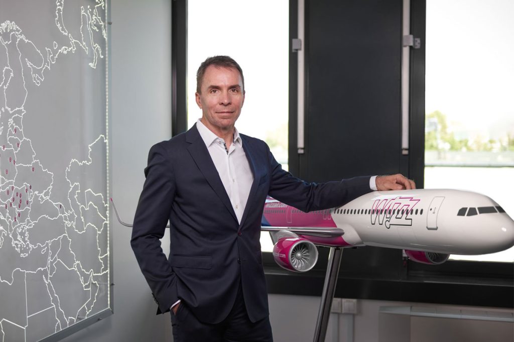 Who owns Wizz Air Holdings?