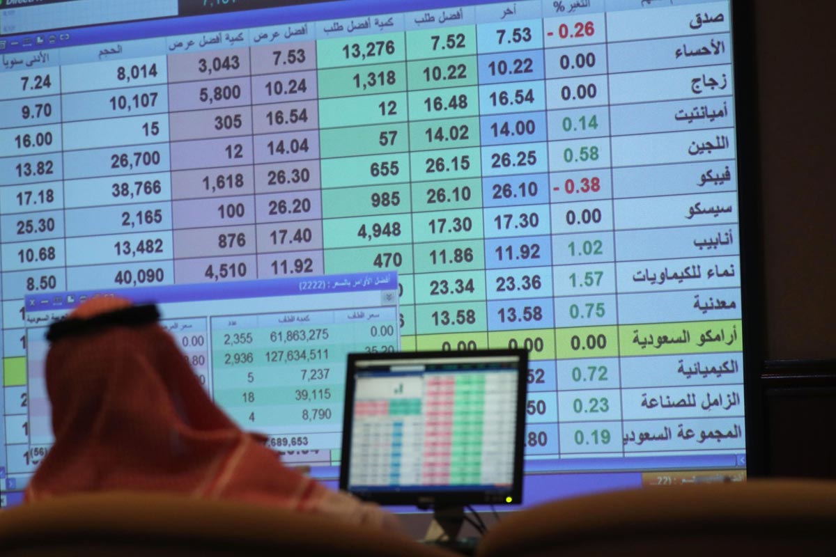 Abdullah Al Othaim Markets