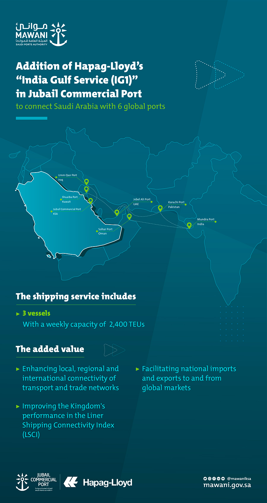 Saudi Ports Authority adds Jubail Commercial Port to India Gulf Service