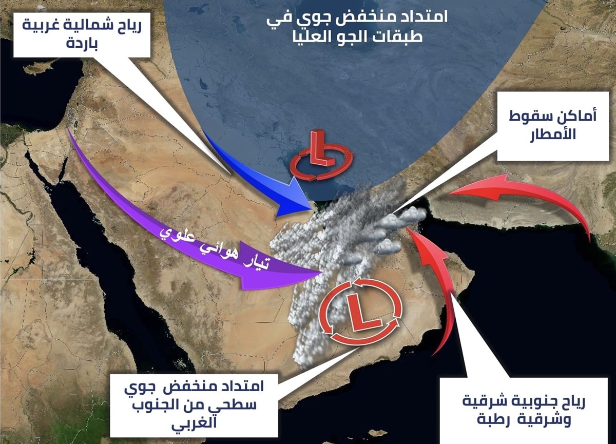 UAE weather: heavy rain, hail, strong winds, thunder and very rough ...