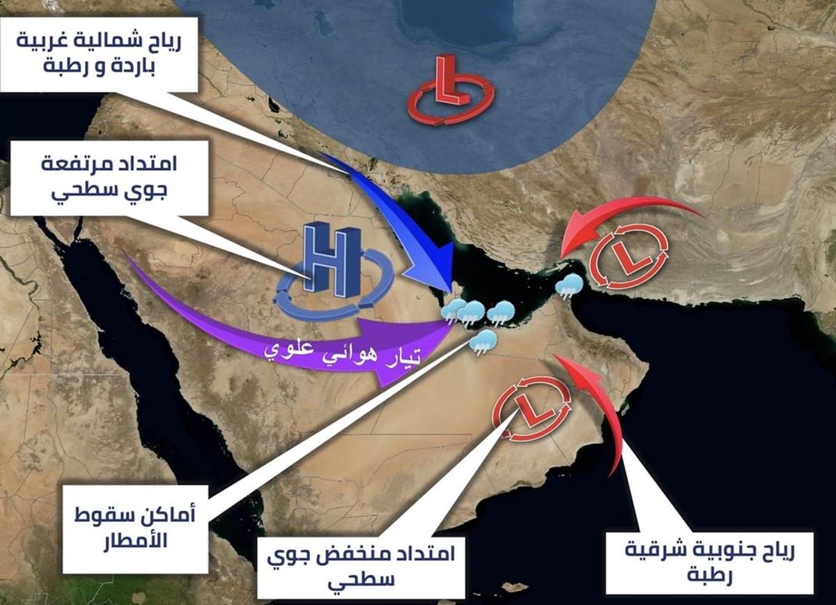 UAE weather forecast