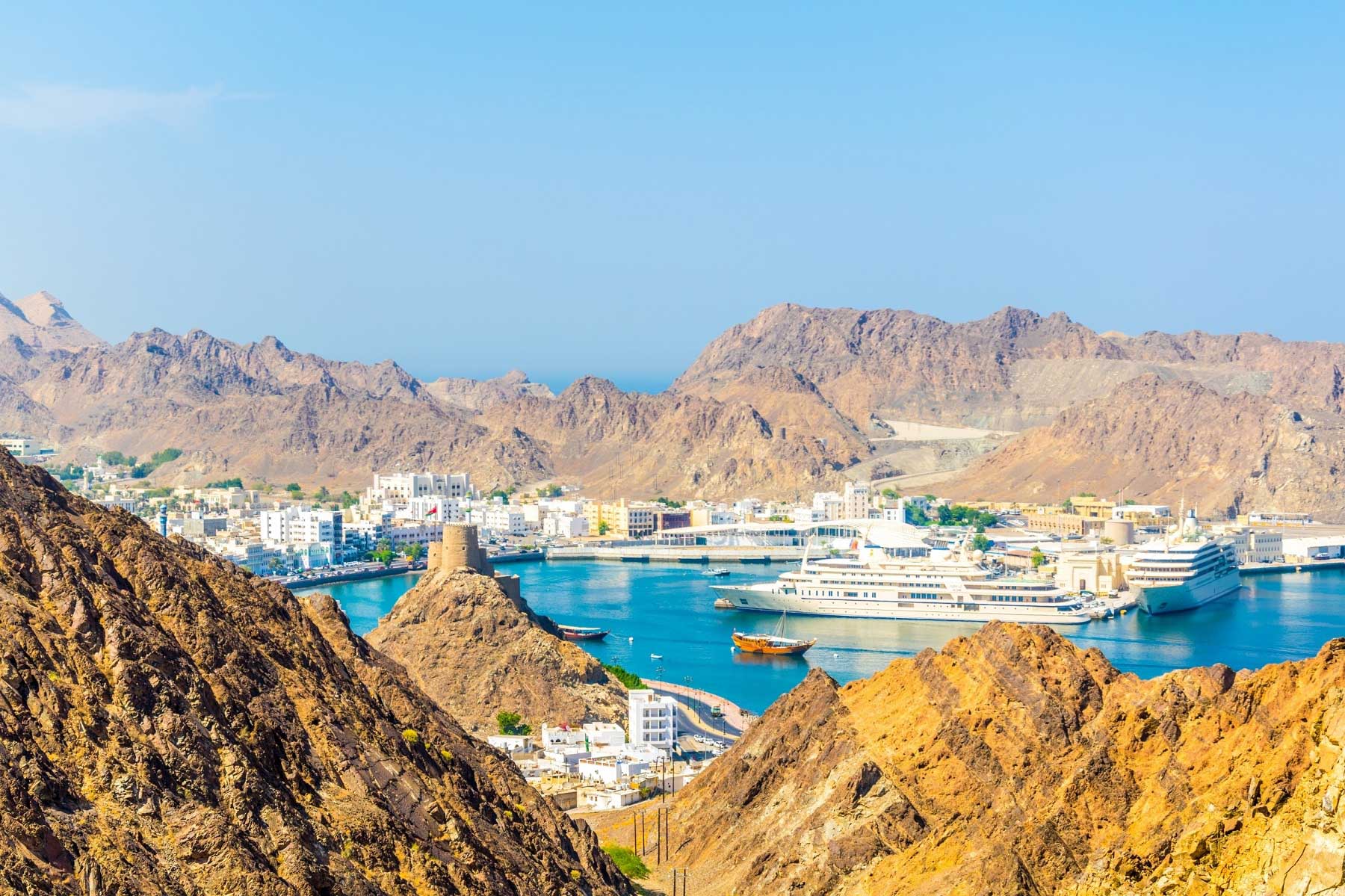 Oman's economy projected to grow by 5.2% in 2018 - Arabianbusiness